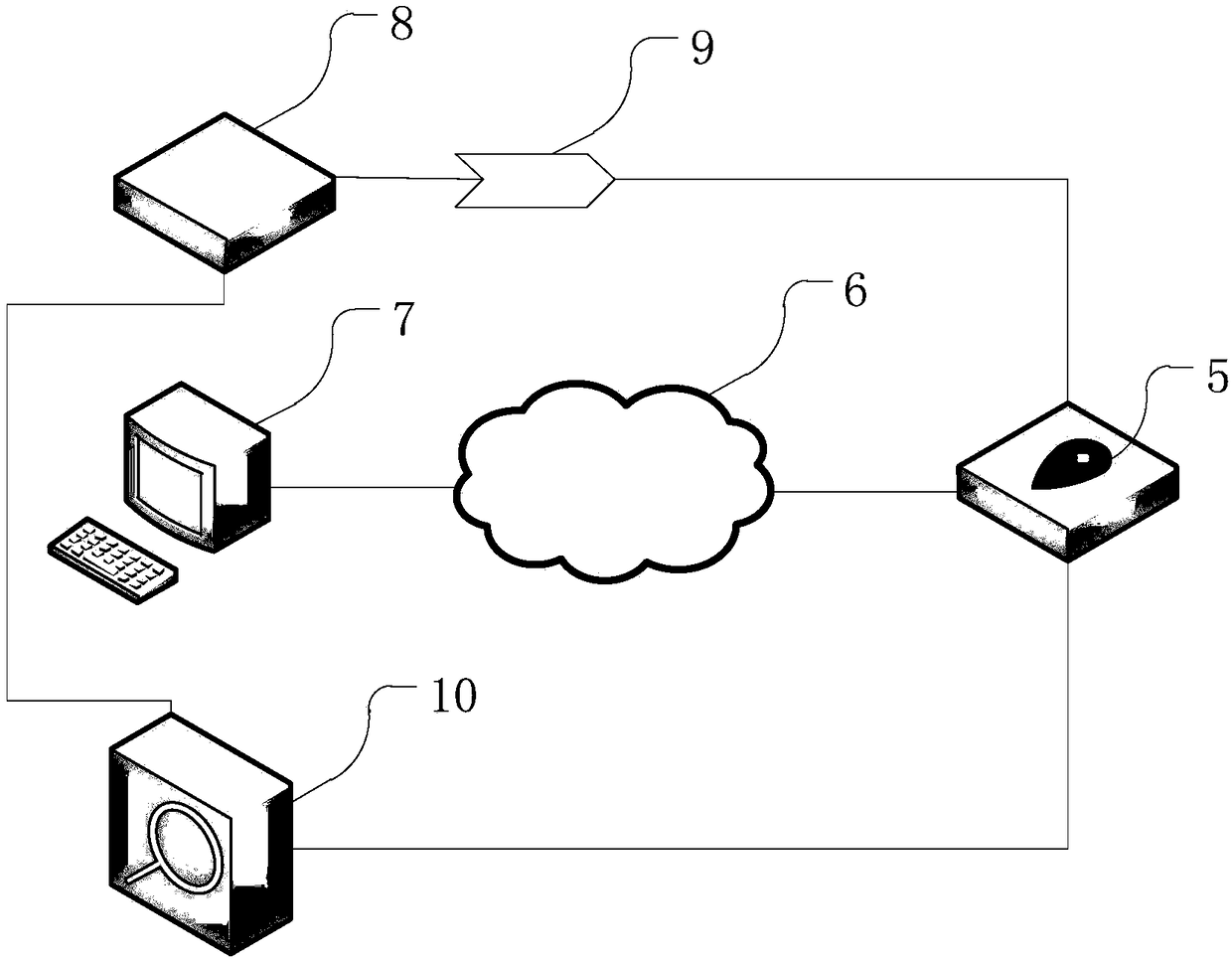 Sensor monitoring system based on electronic identifier and cloud platform, convenient detection data acquisition system and method