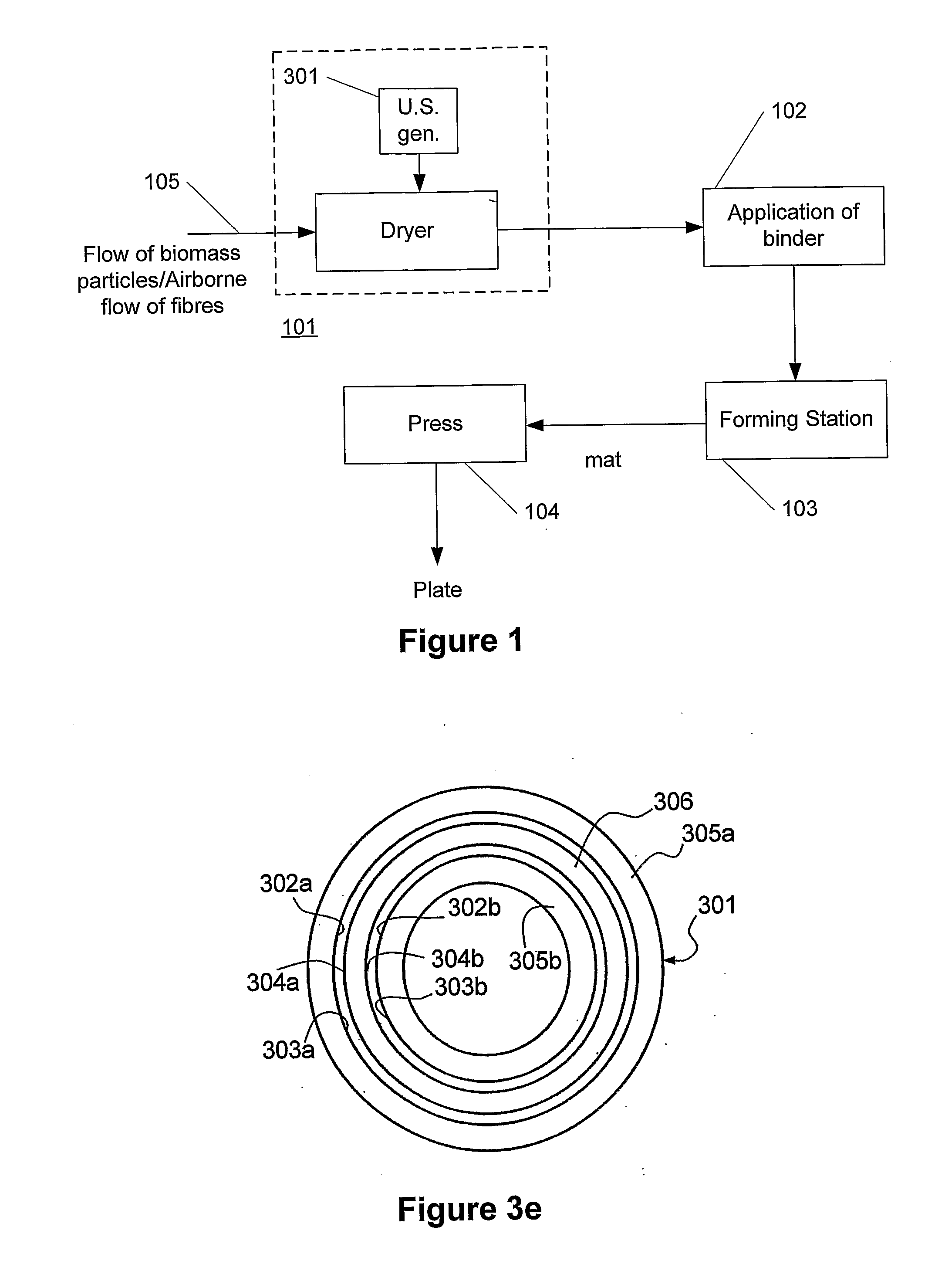 Method And Device For Drying A Flow Of Biomass Particles