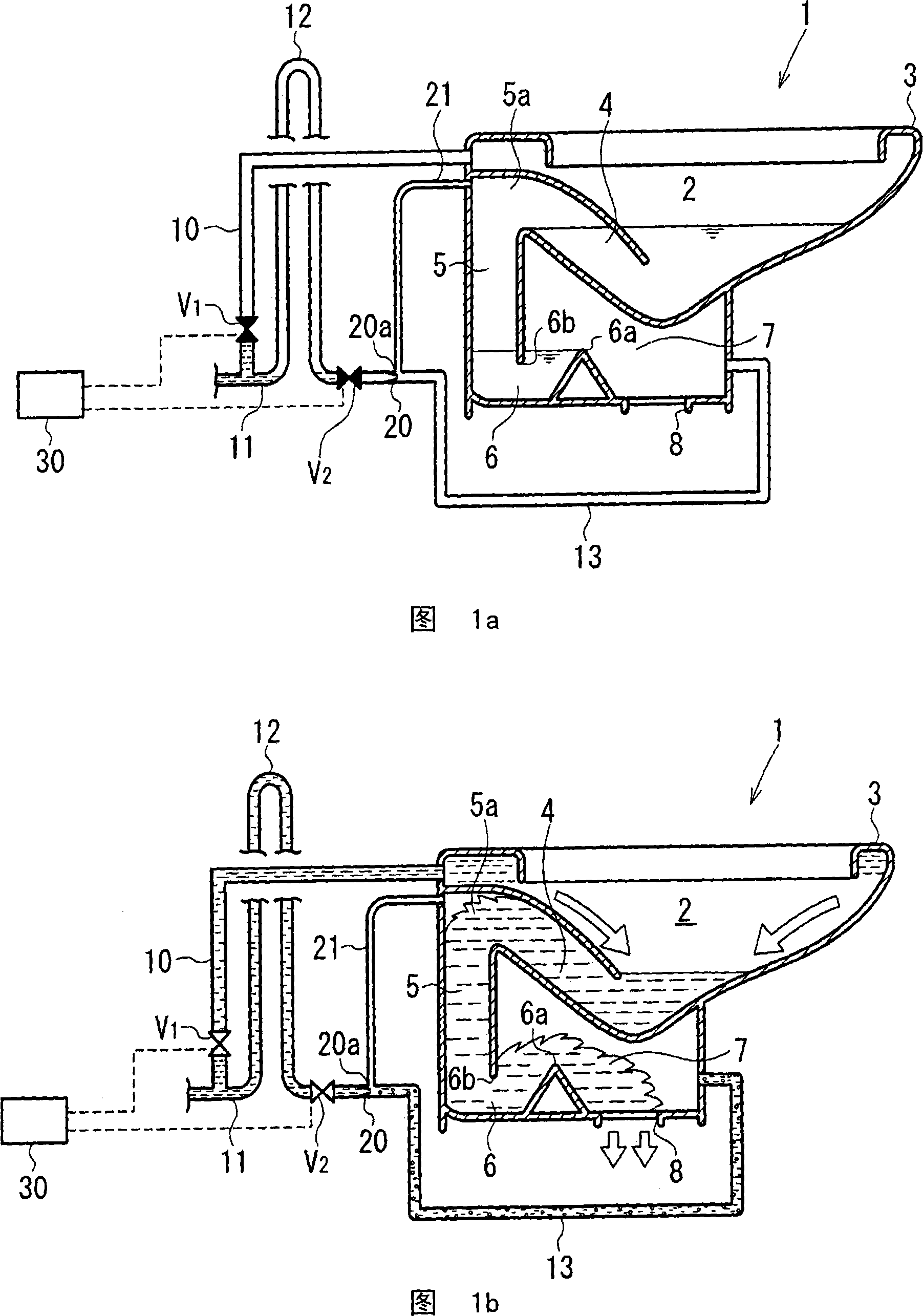 Western water closet equipment