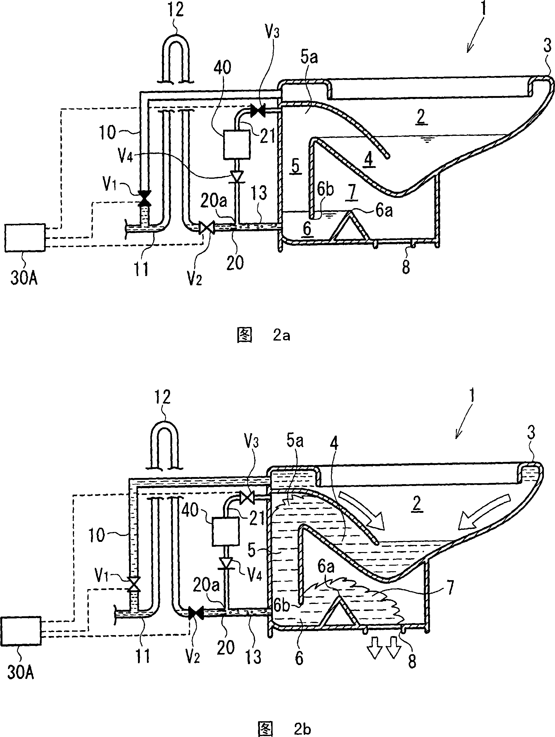 Western water closet equipment