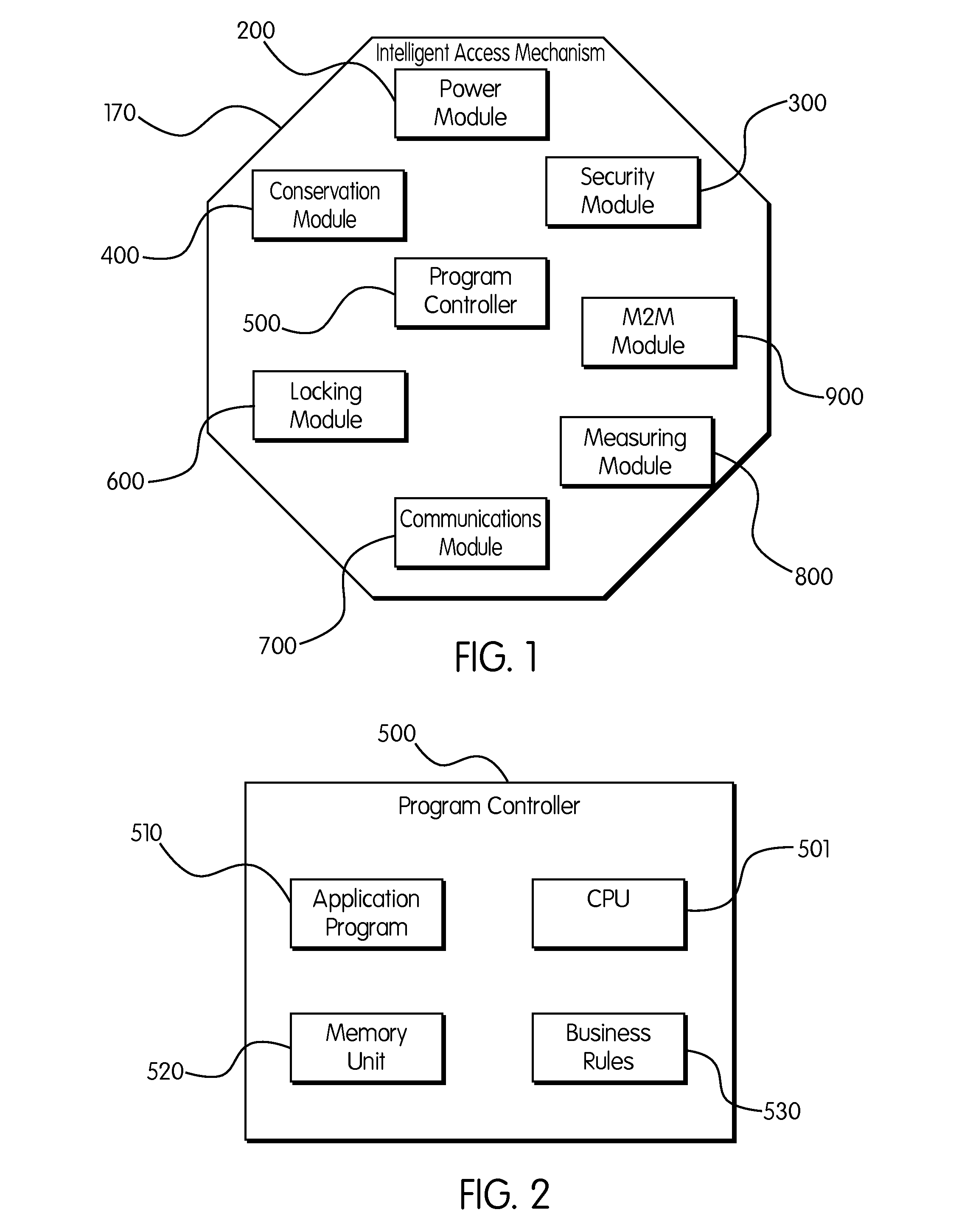 Remote Portable Access System