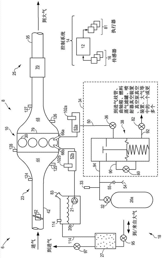 Variable Pressure Gas Fuel Regulator