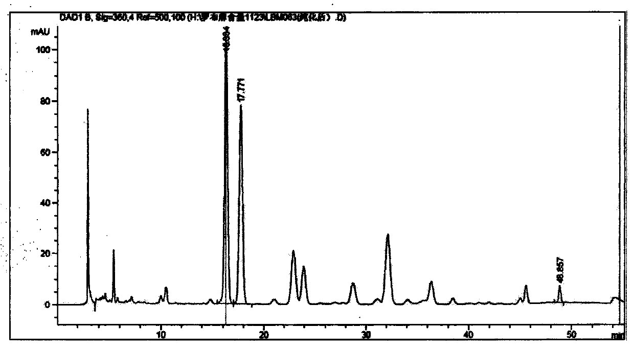 A kind of antitumor pharmaceutical composition containing total flavonoids of apocynum leaf