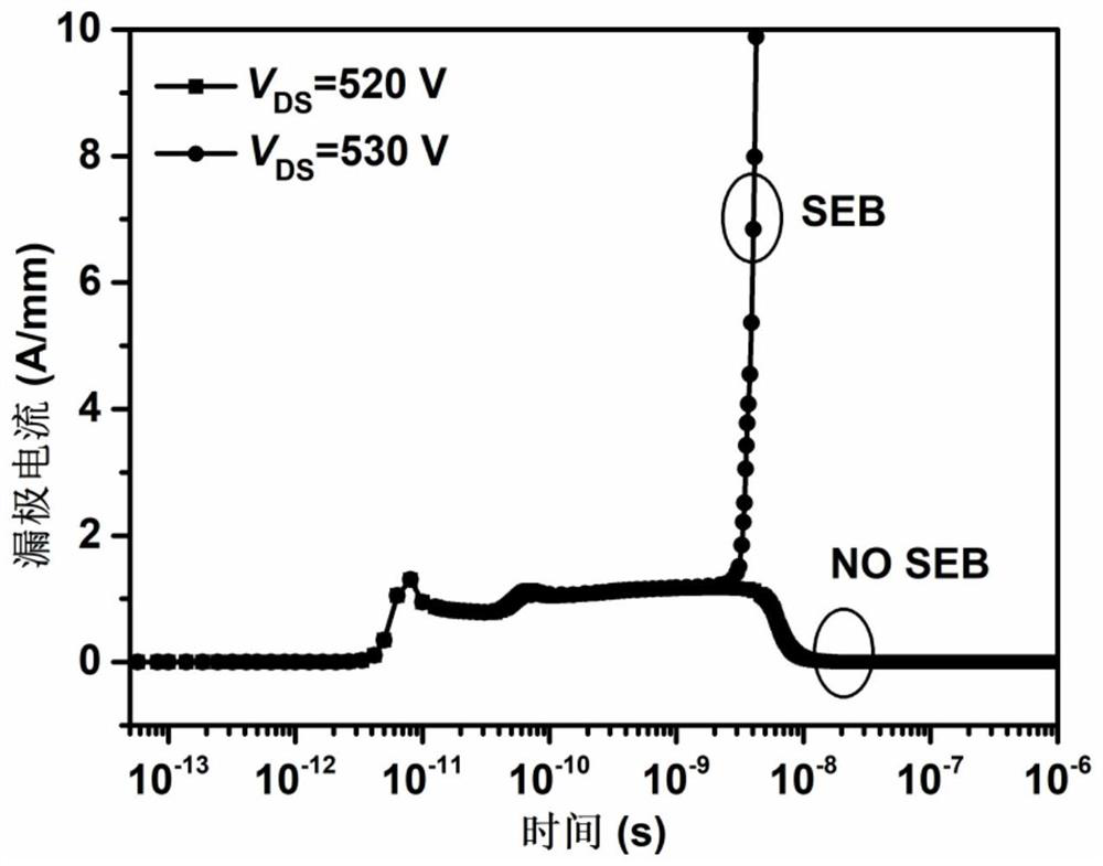 A gan device hardened against single event radiation