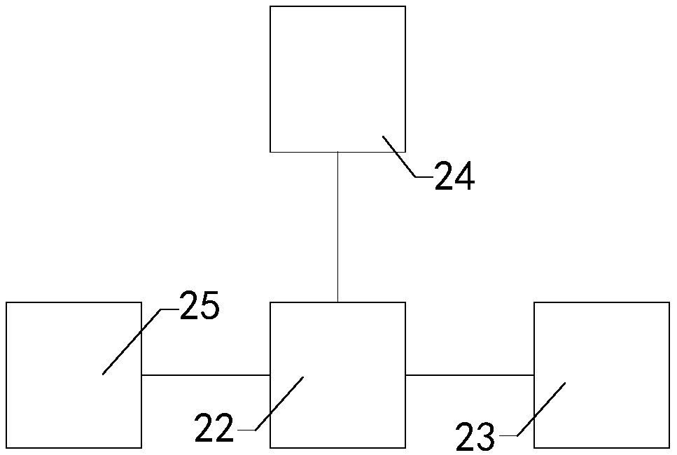 Battery power supply duration detecting auxiliary device for processing and manufacturing of wearable devices