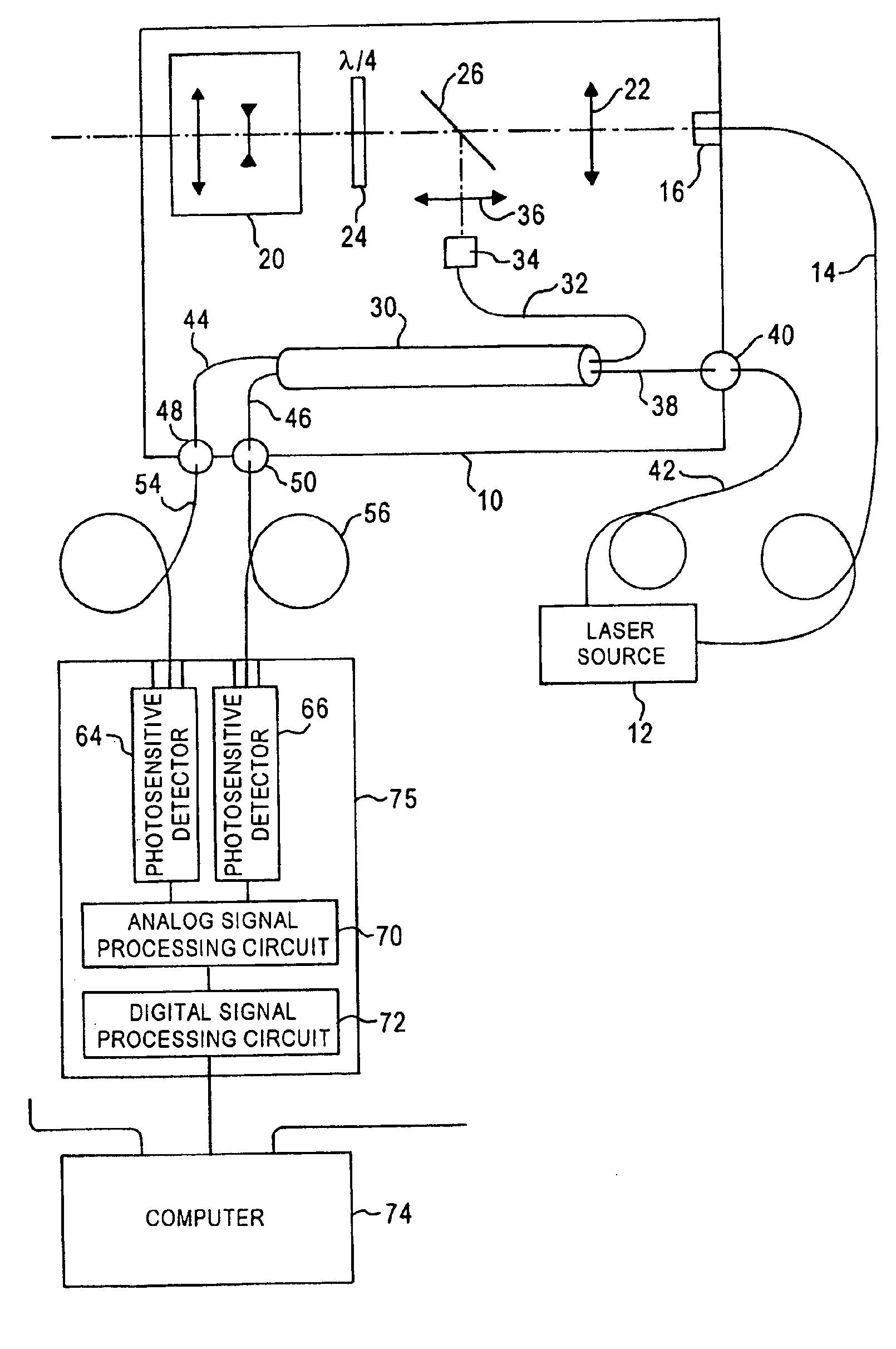 Laser anemometer