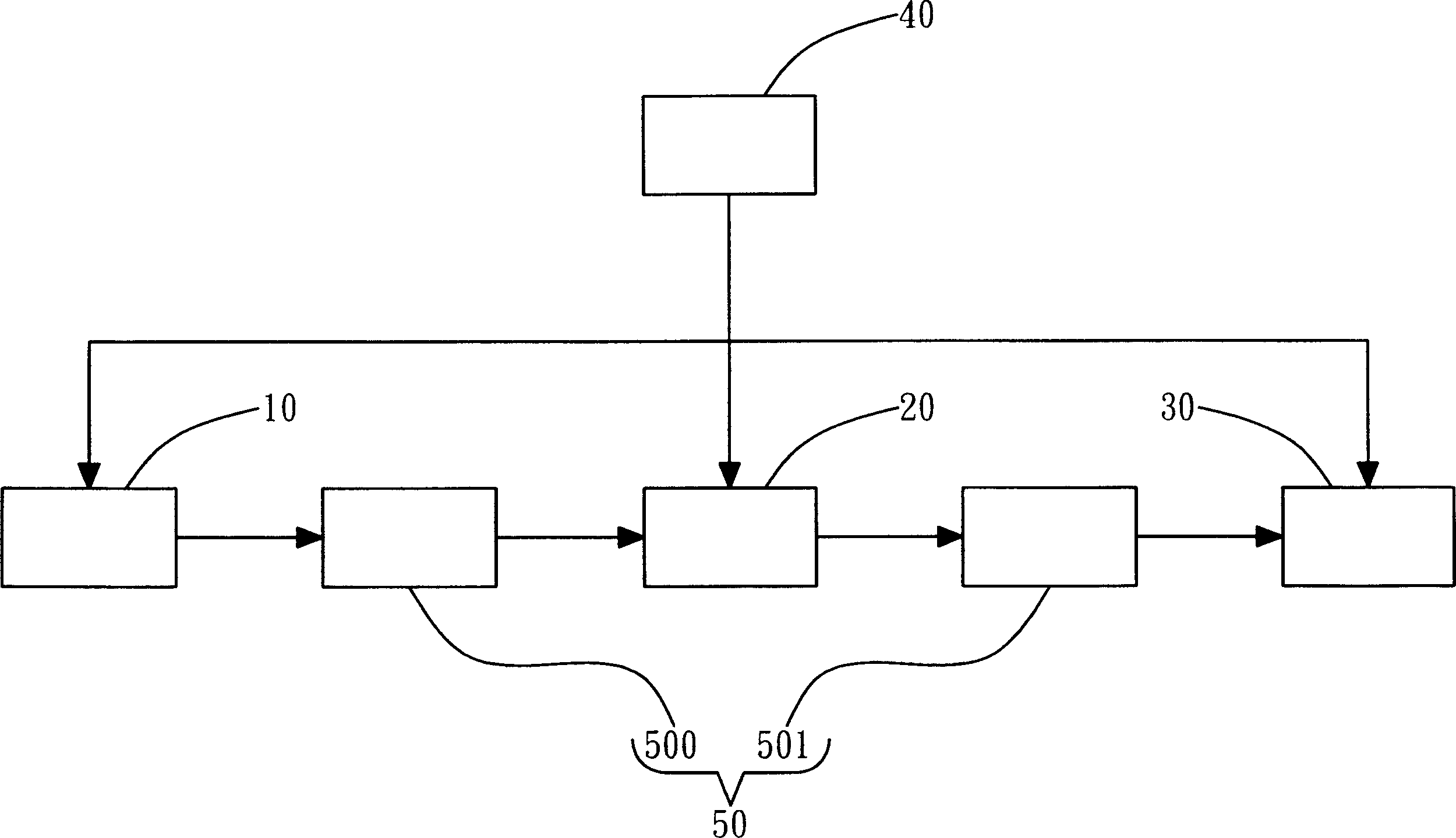 Automatic processing system and method before optical membrane plate package