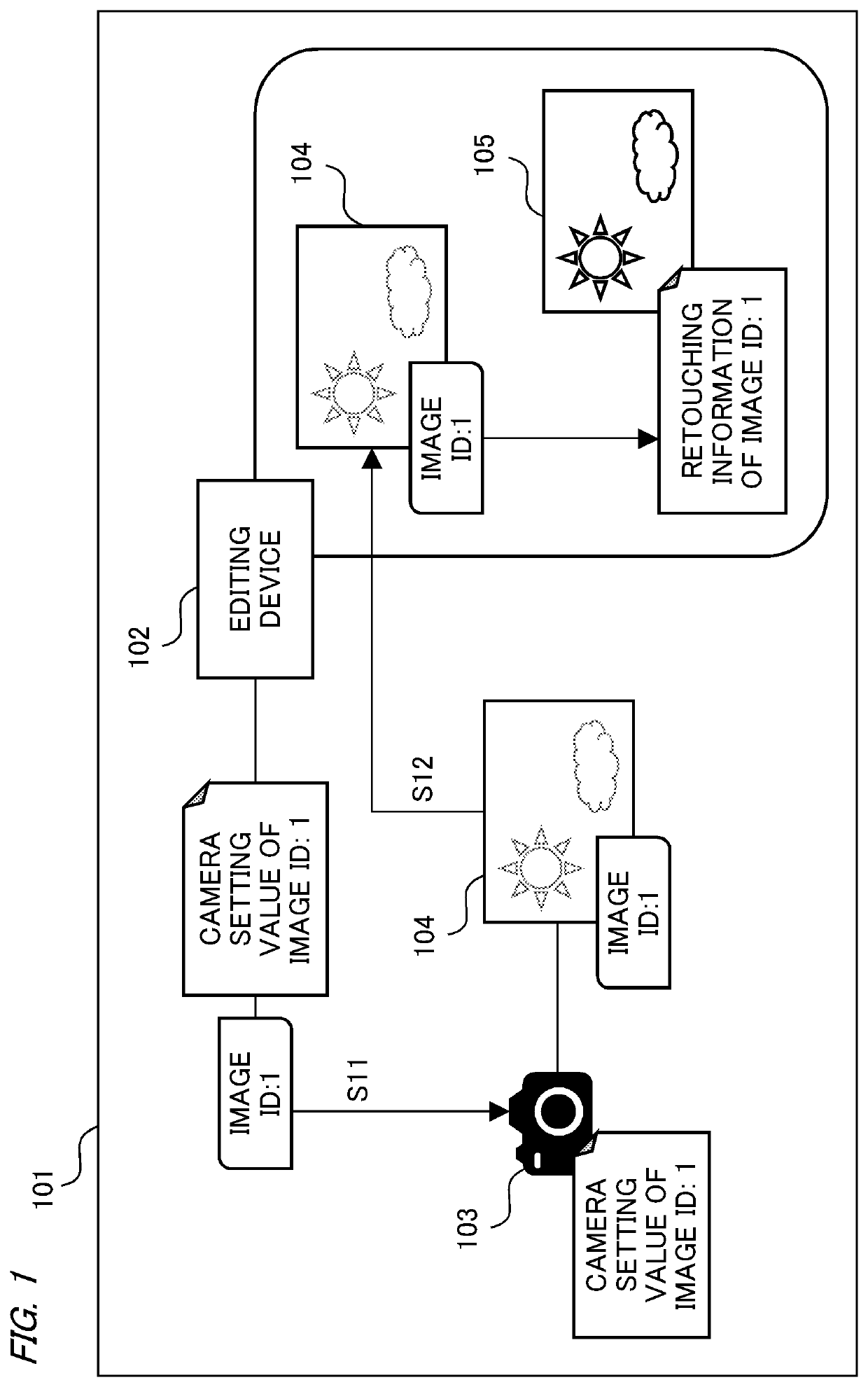 Imaging device, image processing device, and method of controlling imaging device