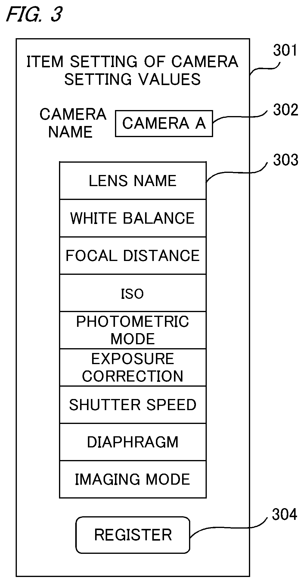 Imaging device, image processing device, and method of controlling imaging device