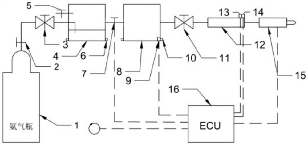 Gaseous ammonia fuel supply system with stable injection pressure