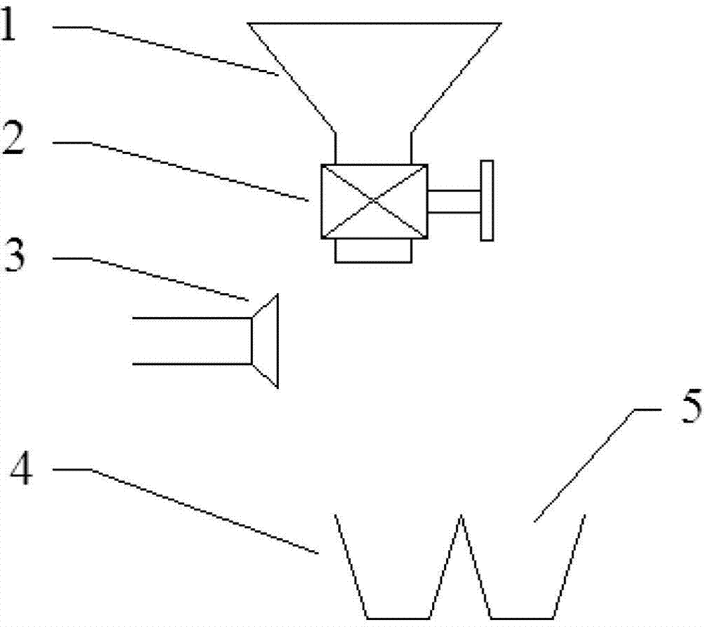 Pretreatment method for cathode deposition of molten salt electrorefining