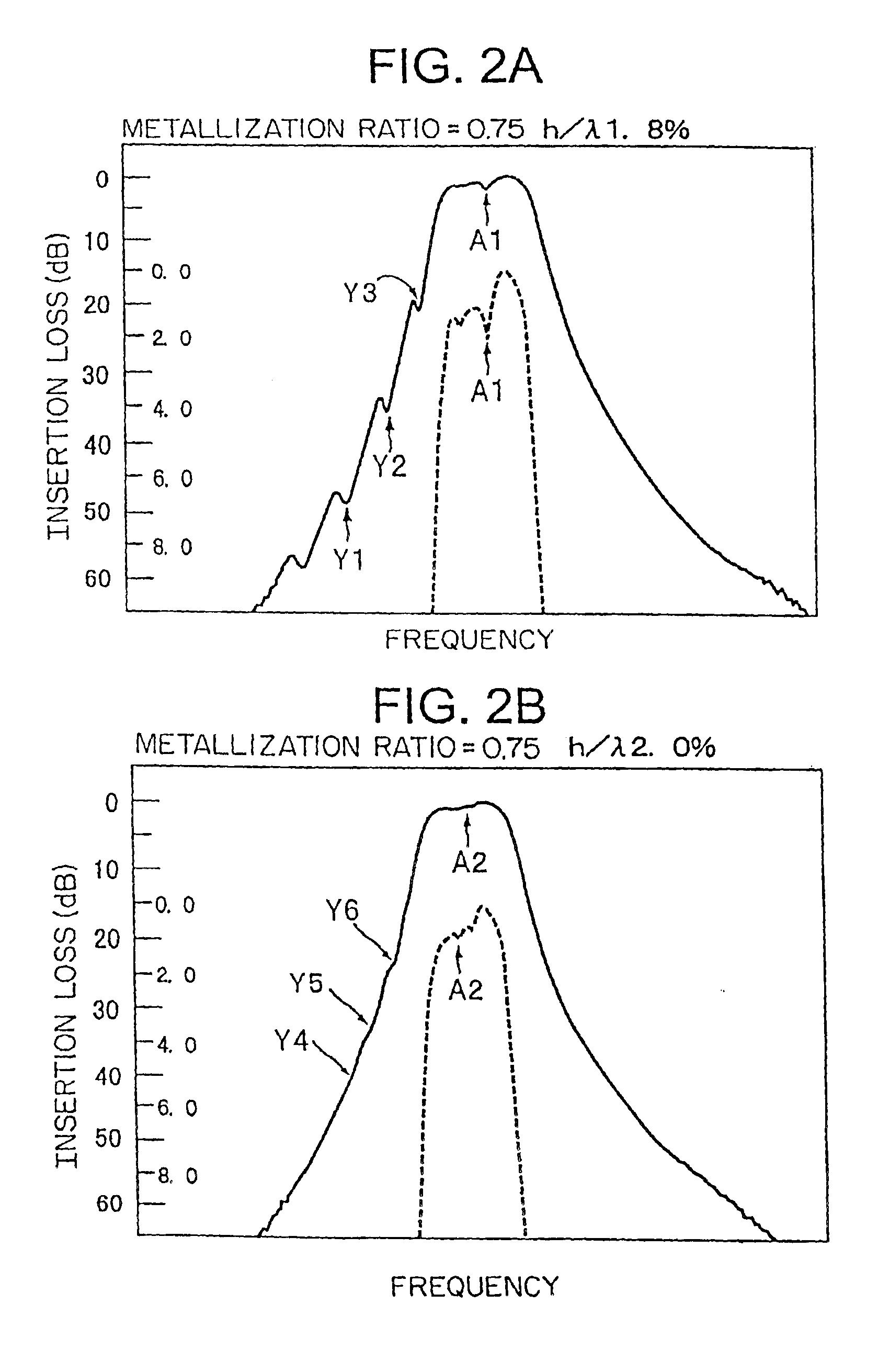 Method for manufacturing a surface acoustic wave device using a shear horizontal type surface acoustic wave