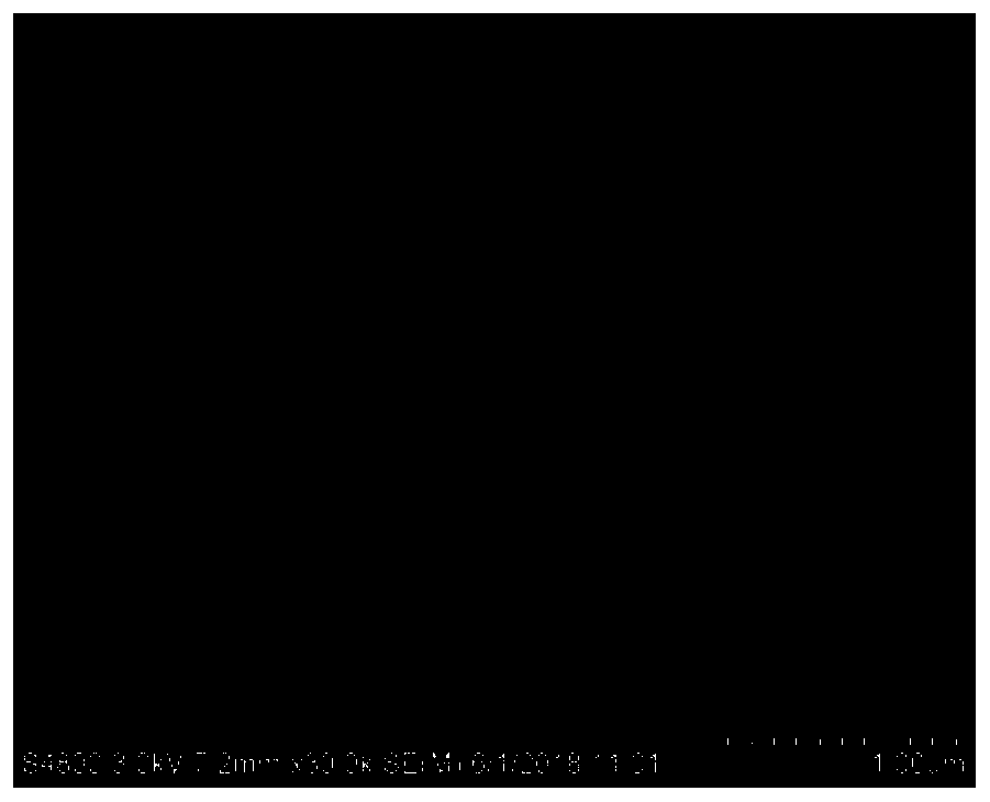 Application of ionic liquid in preparation of modified active carbon, modified active carbon and preparation method of modified active carbon