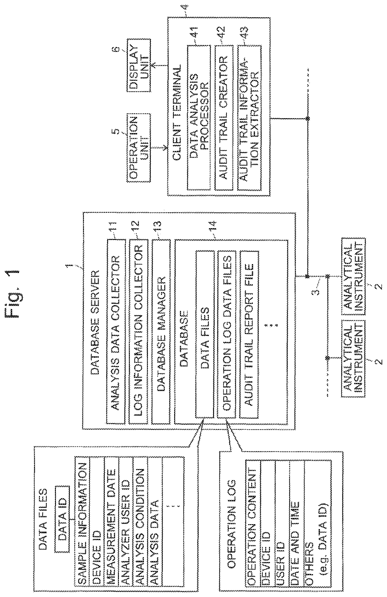 Analysis information management system