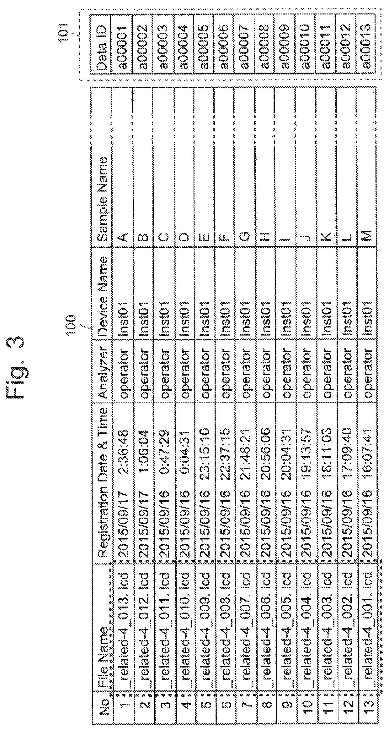 Analysis information management system