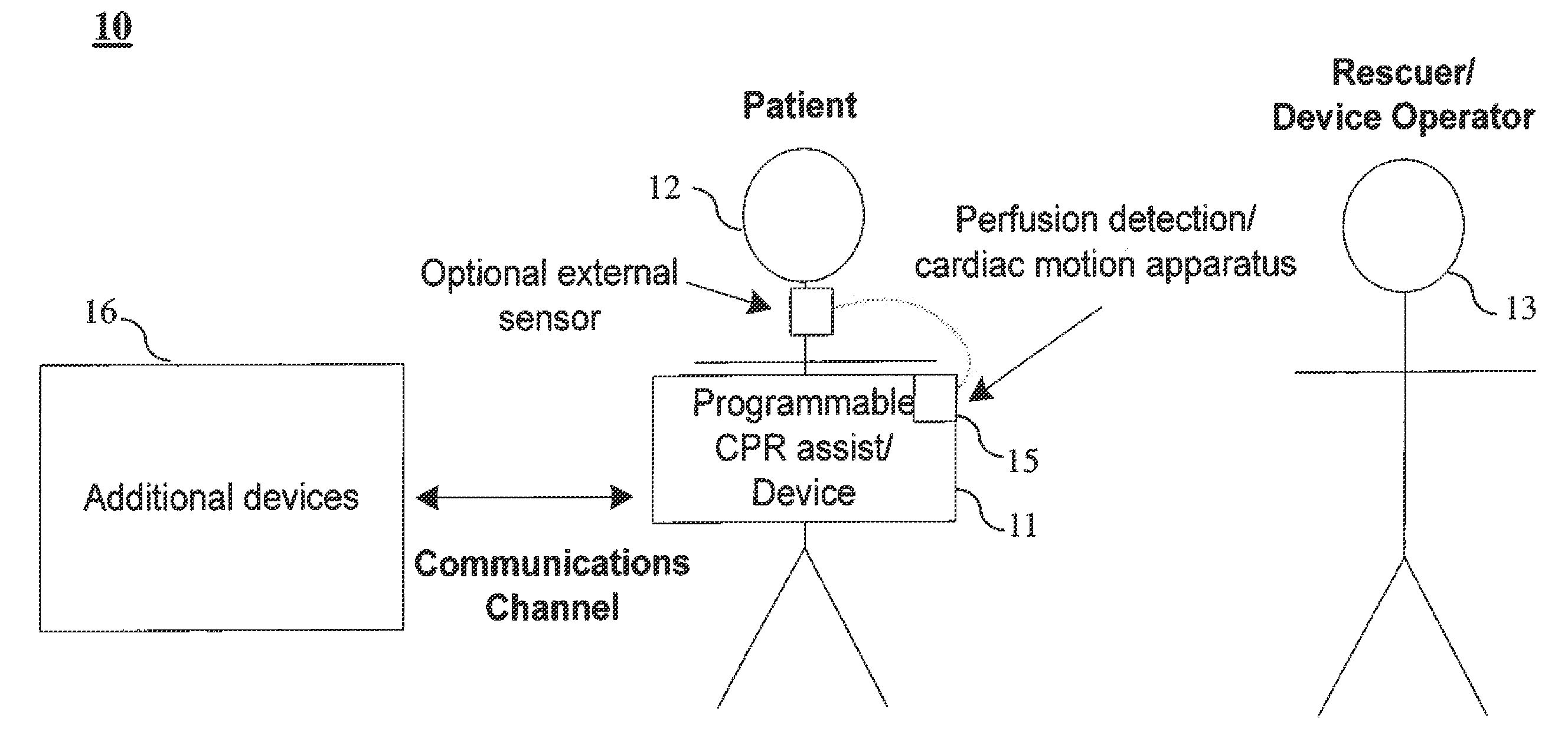 Programmable cardiopulmonary resuscitation (CPR) detection device