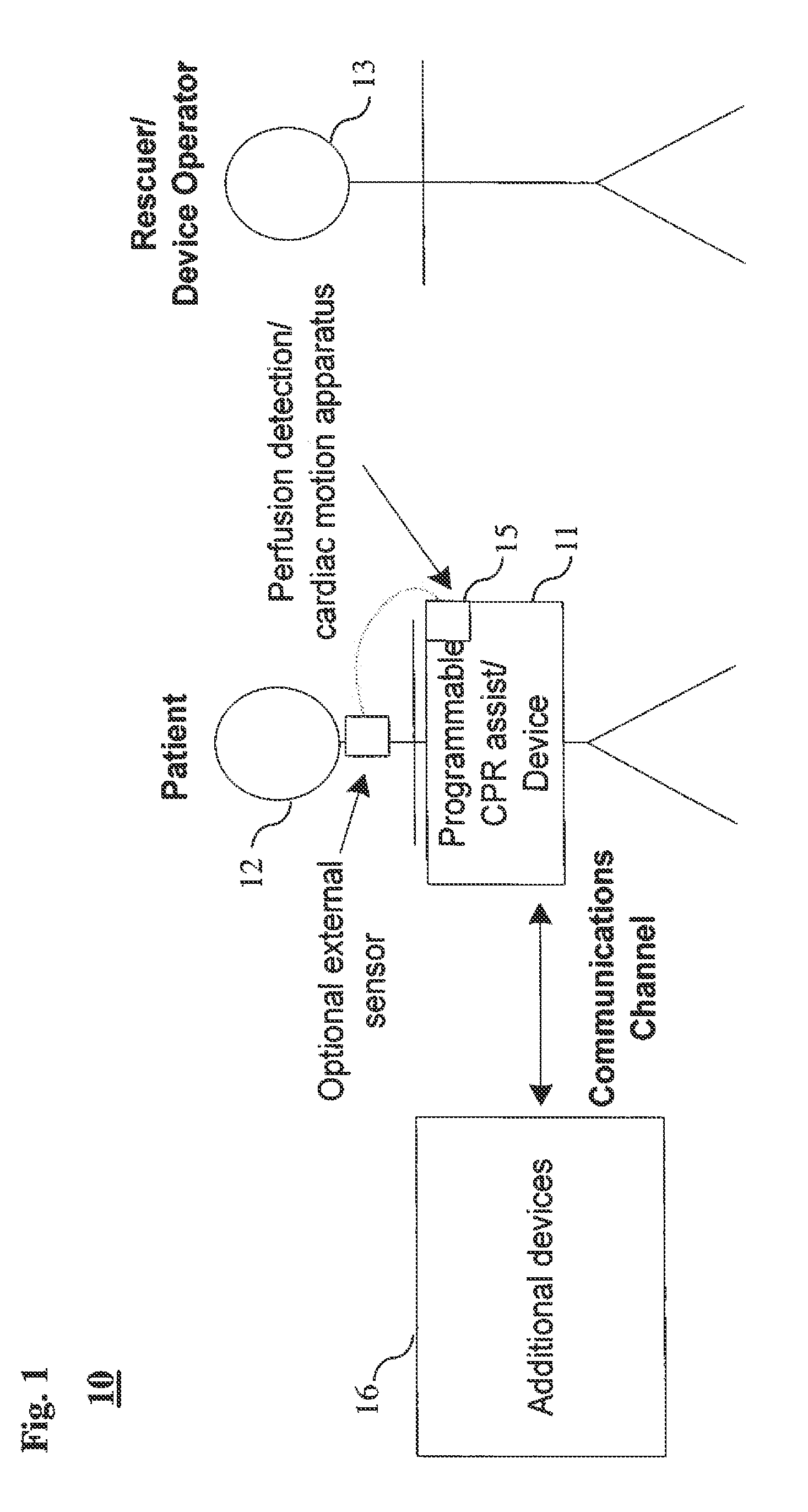 Programmable cardiopulmonary resuscitation (CPR) detection device