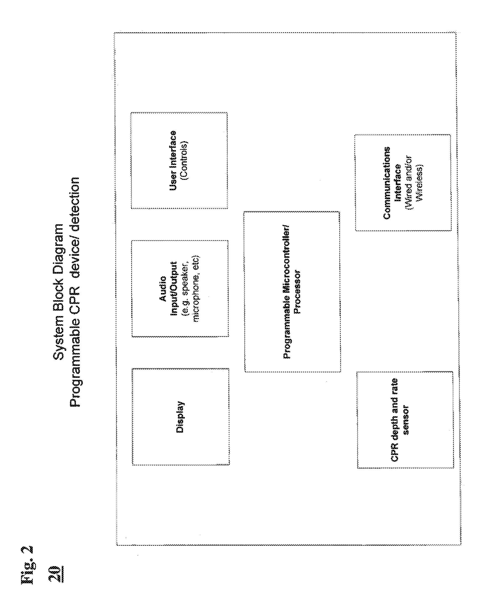 Programmable cardiopulmonary resuscitation (CPR) detection device