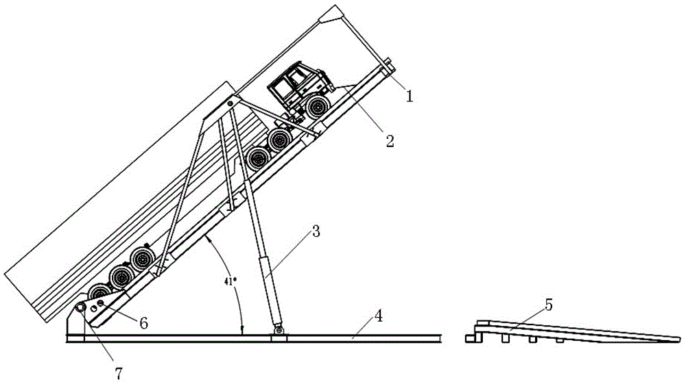 Flipping platform for entire vehicle unloading