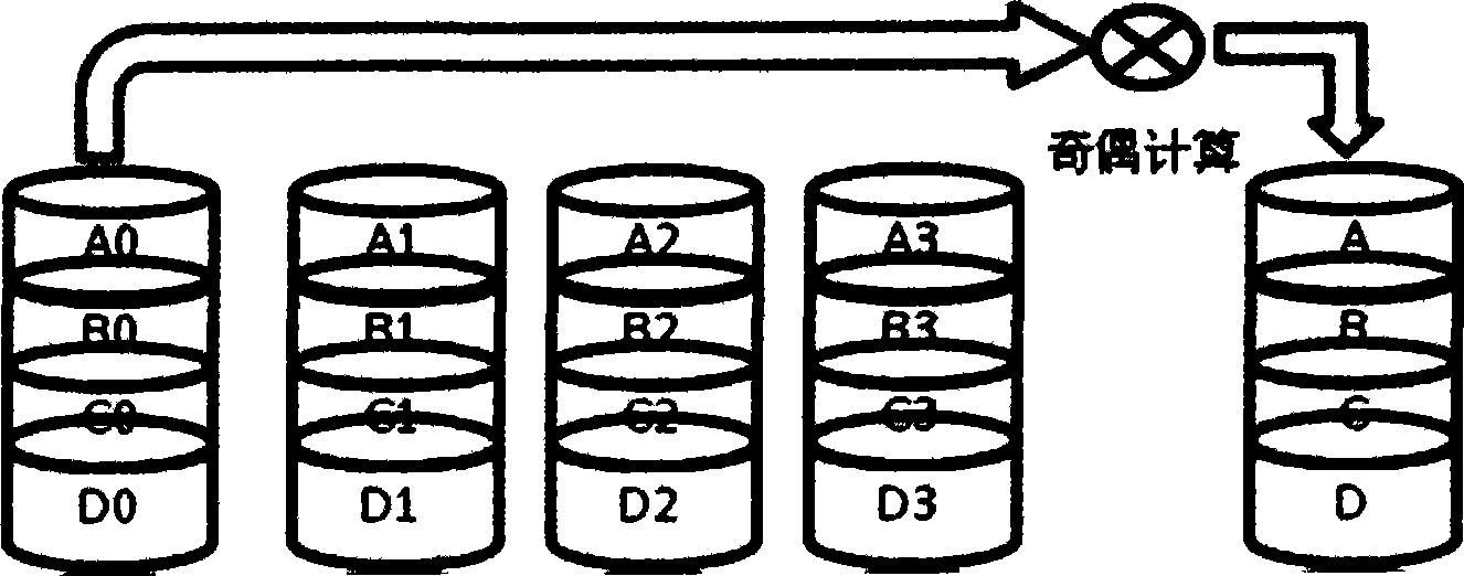 System and method for implementing high-efficiency security memory