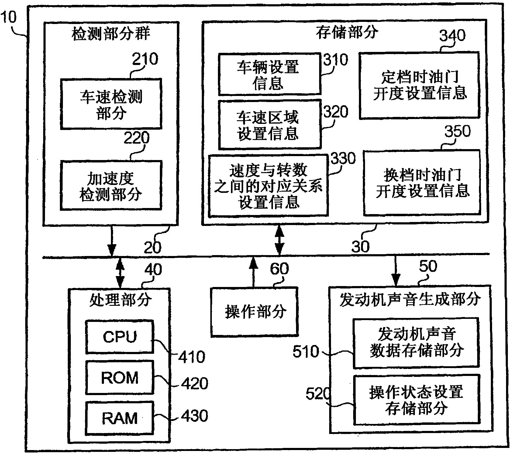 Engine sound generation apparatus and method