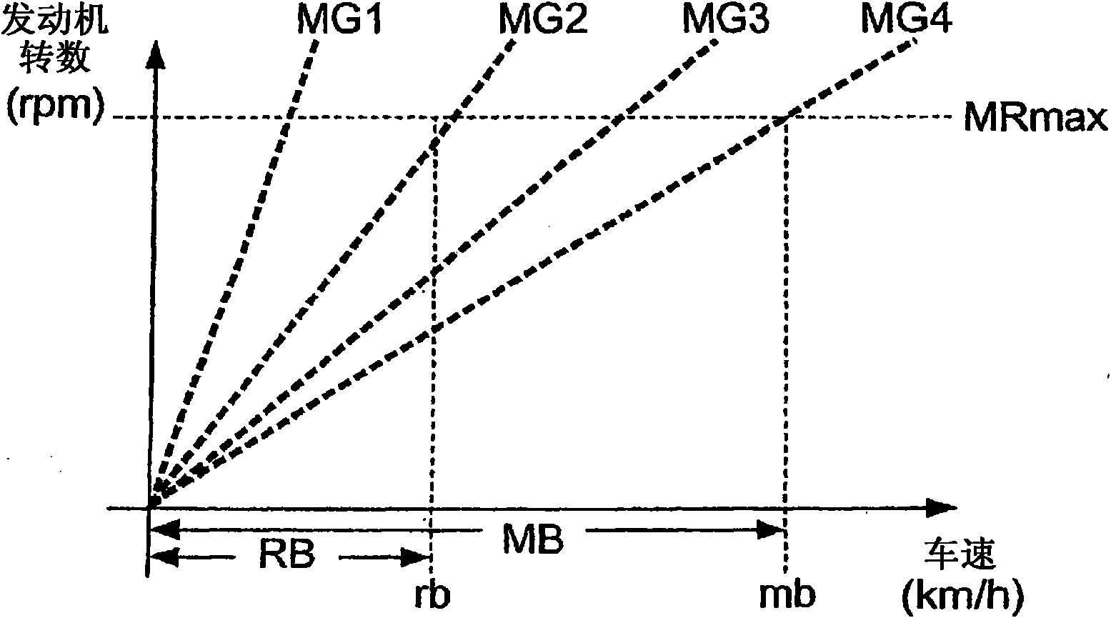 Engine sound generation apparatus and method