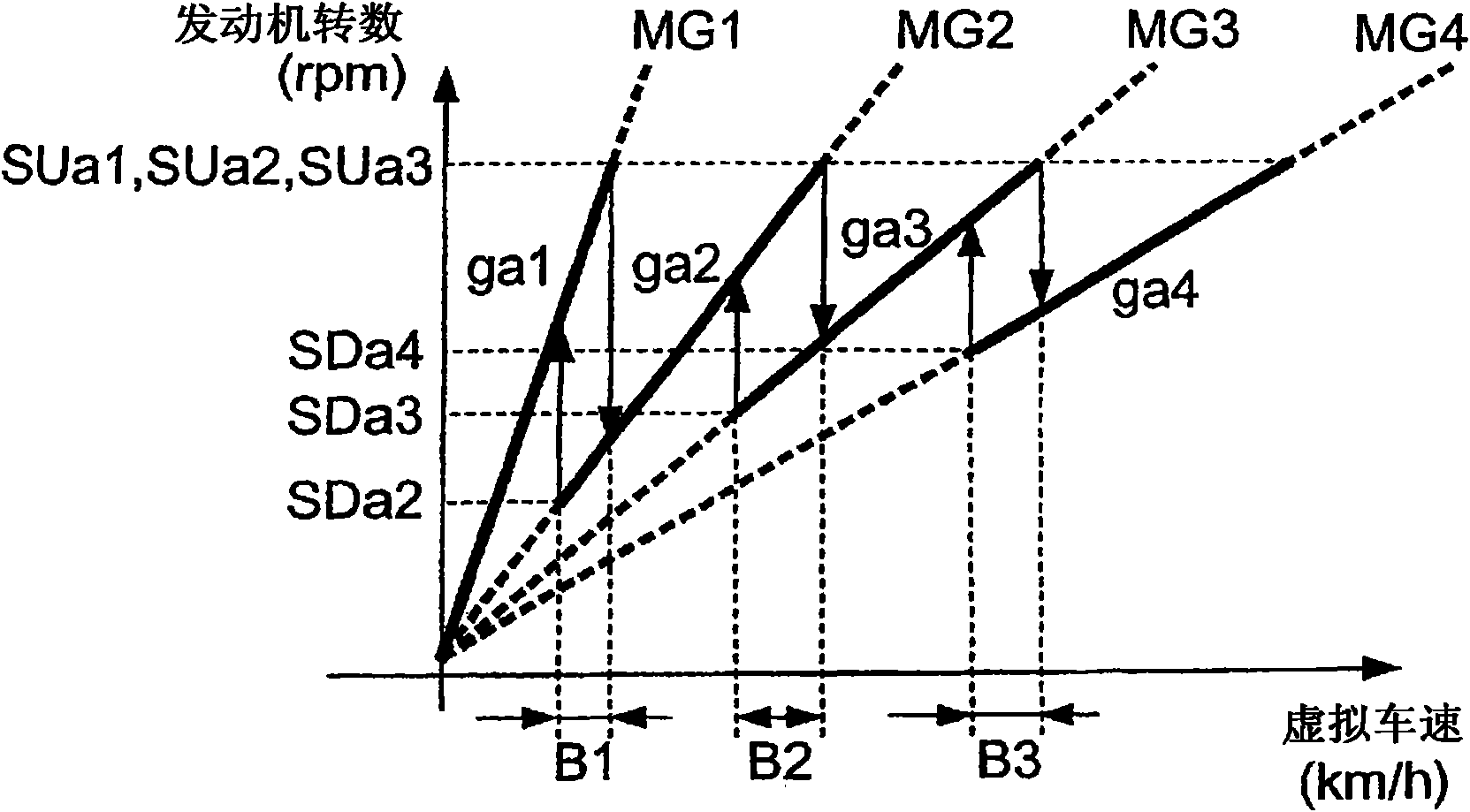 Engine sound generation apparatus and method