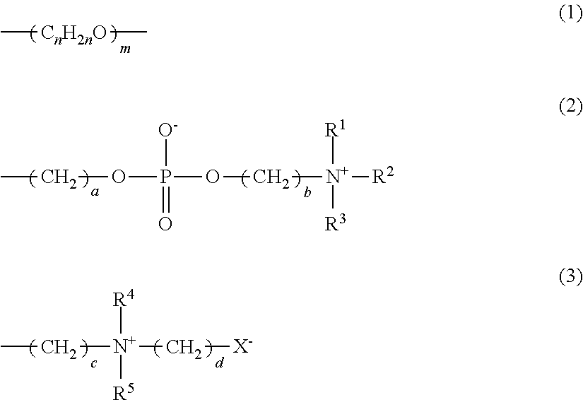 Protein adhesion inhibitor