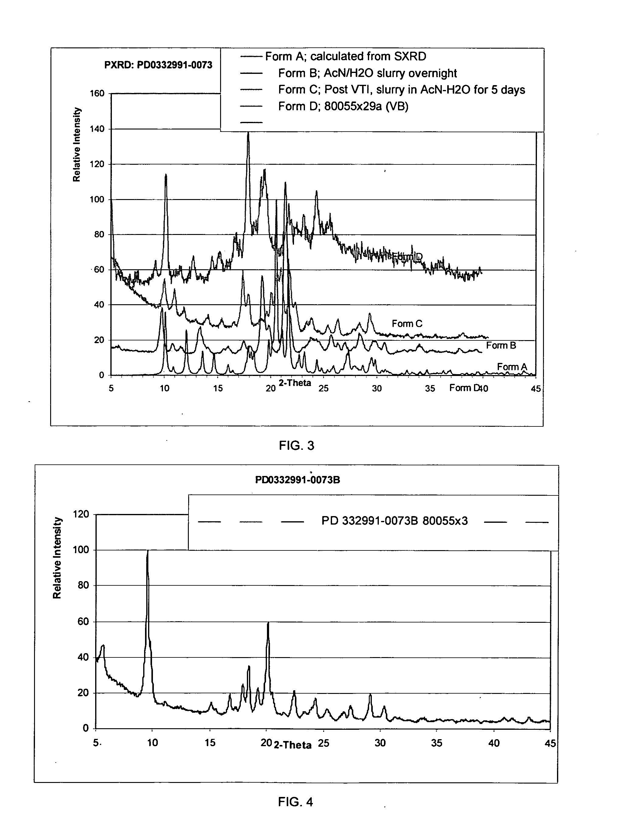 Isethionate salt of a selective CKD4 inhibitor