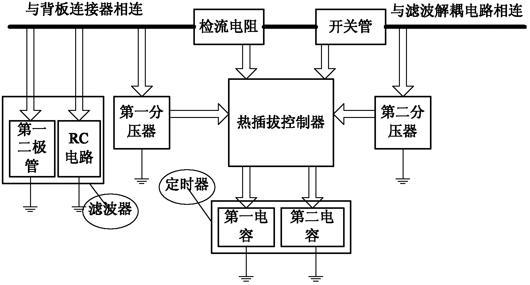 12V direct-current air cooling control module