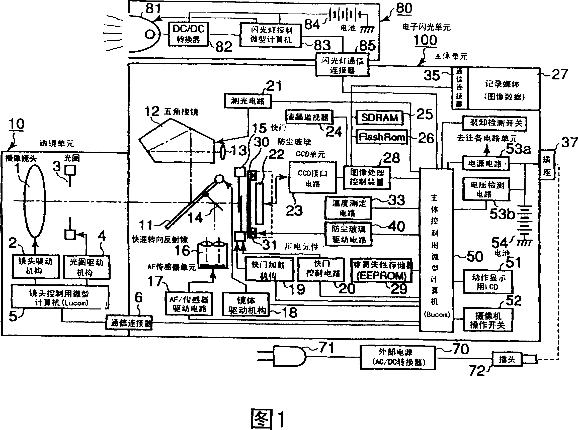 Electronic camera device