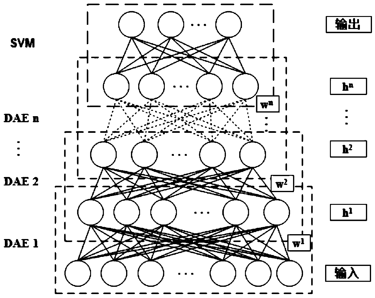 A Fault Diagnosis Method Based on Incremental Compensation and Dynamic Adaptive Enhancement