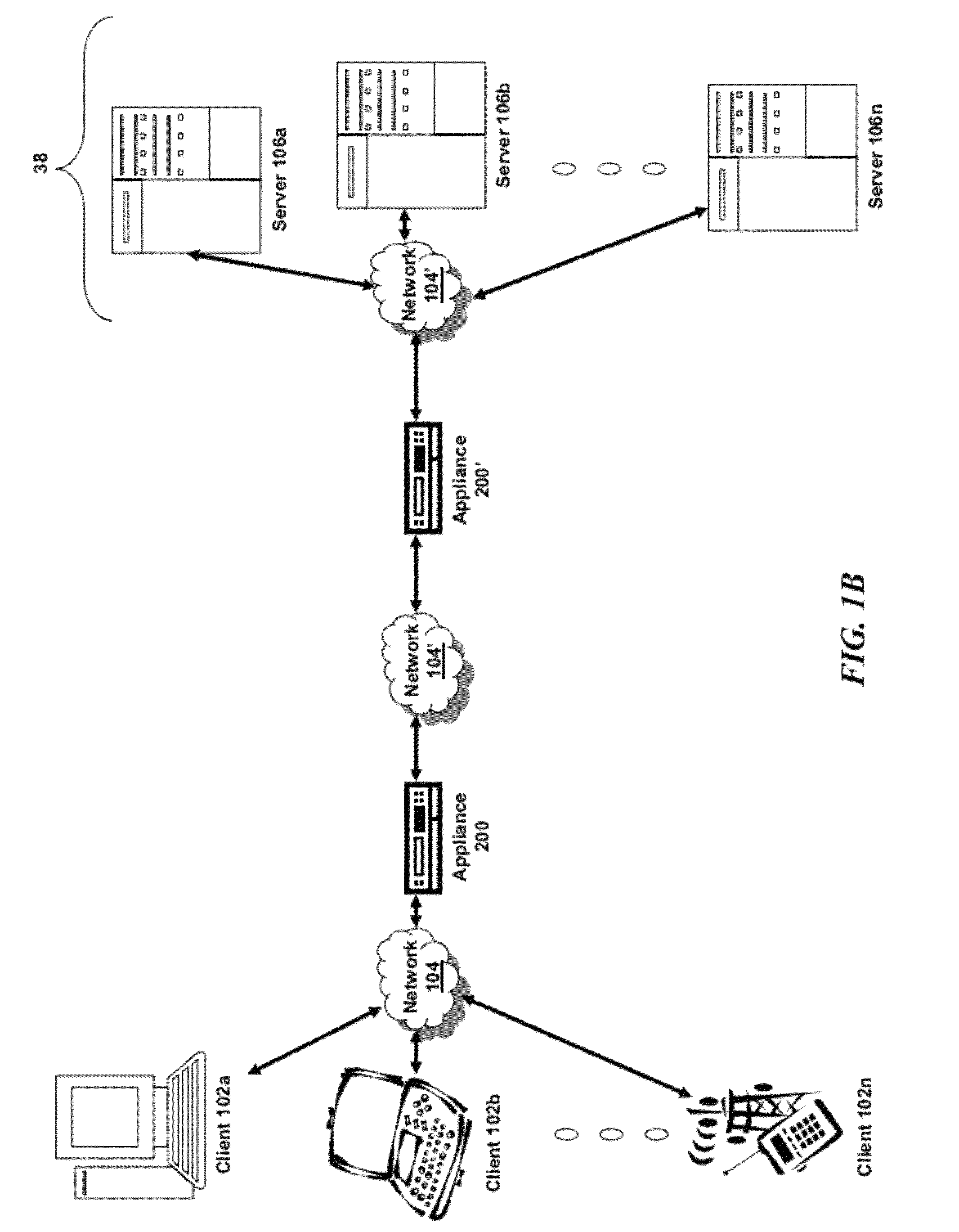 Systems and methods for policy based routing for multiple next hops