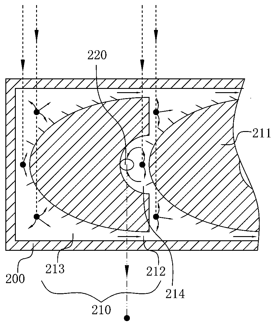 Outflow constant method and structure