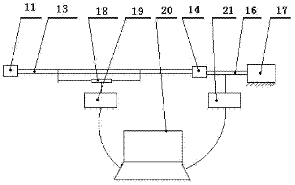 In-situ uniaxial tension observation device for mesoscale metal material