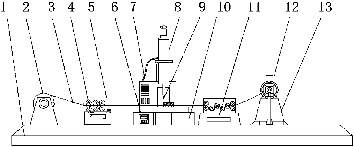 Trimming device for textile fabrics