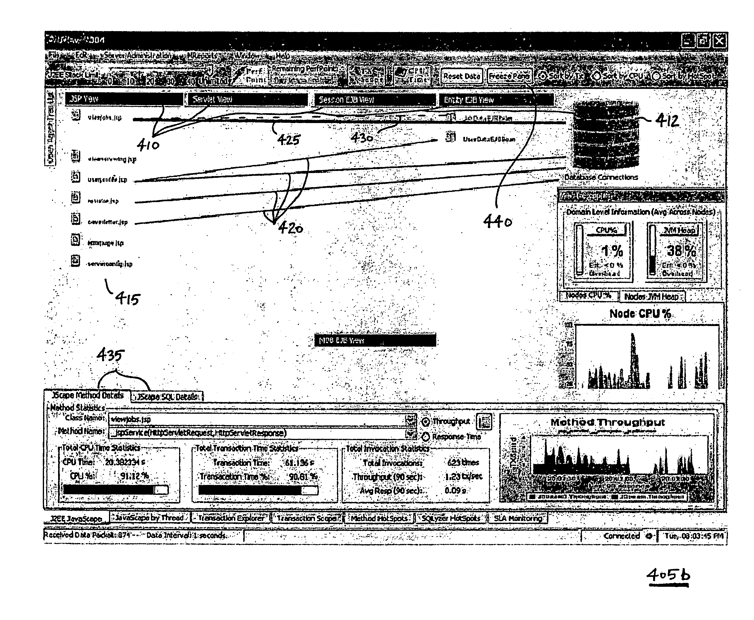 Visual landscape for multi-tiered application environment component interactions