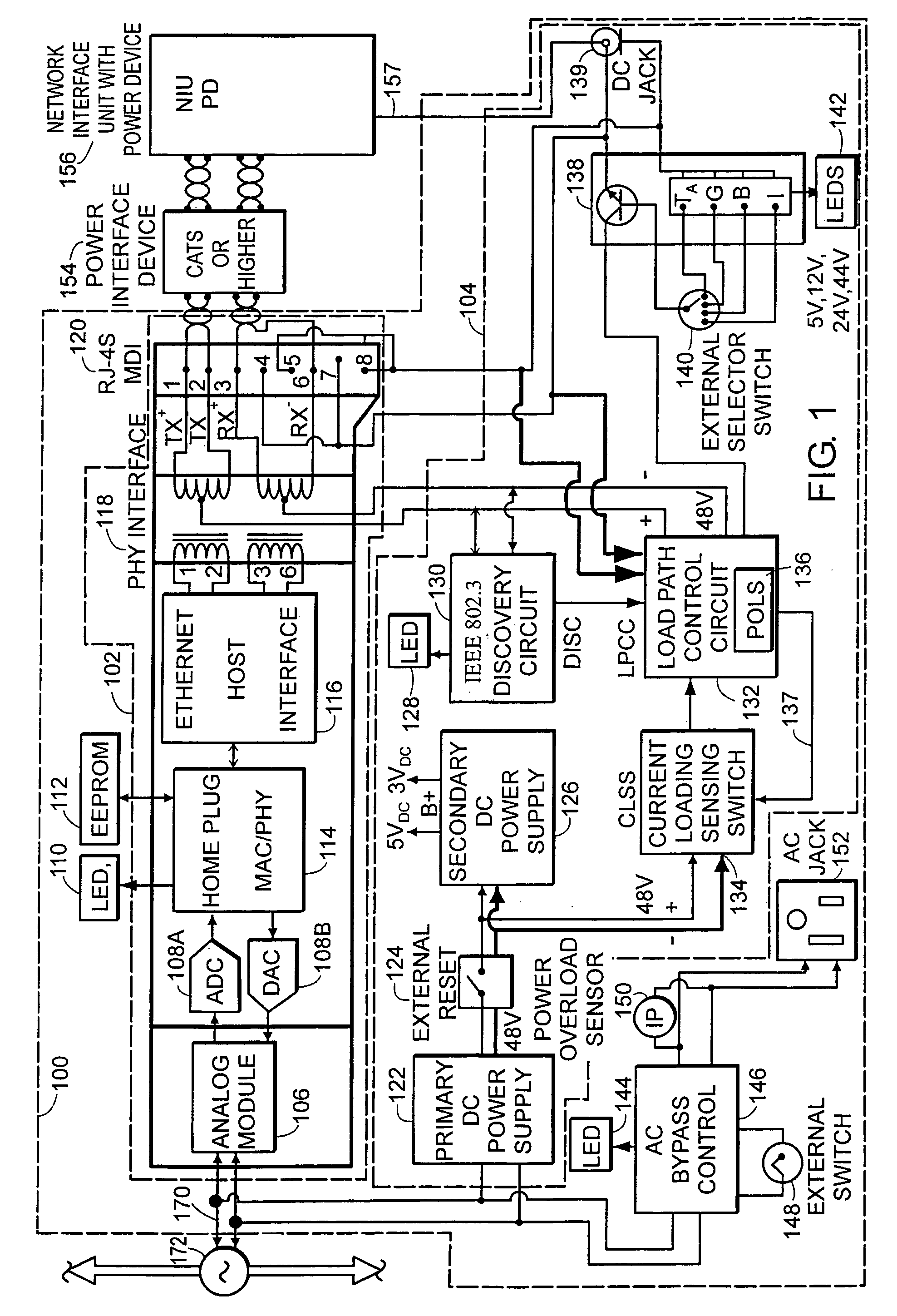 Transceiver apparatus and method having ethernet-over-power and power-over-ethernet capability