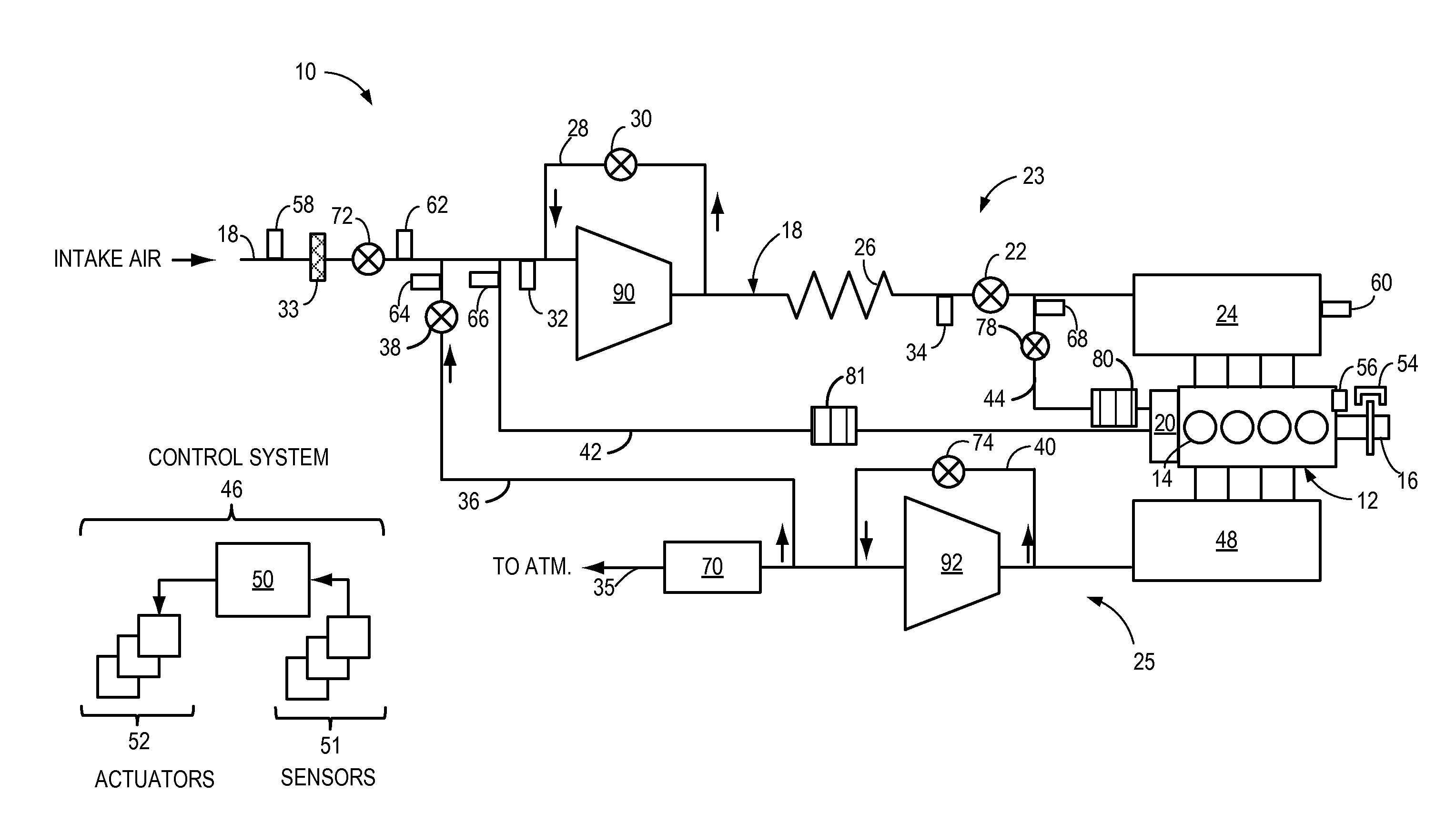 Humidity sensor diagnostics