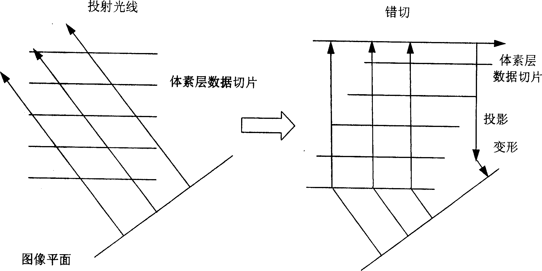 Maximum density projection generating method for medical image