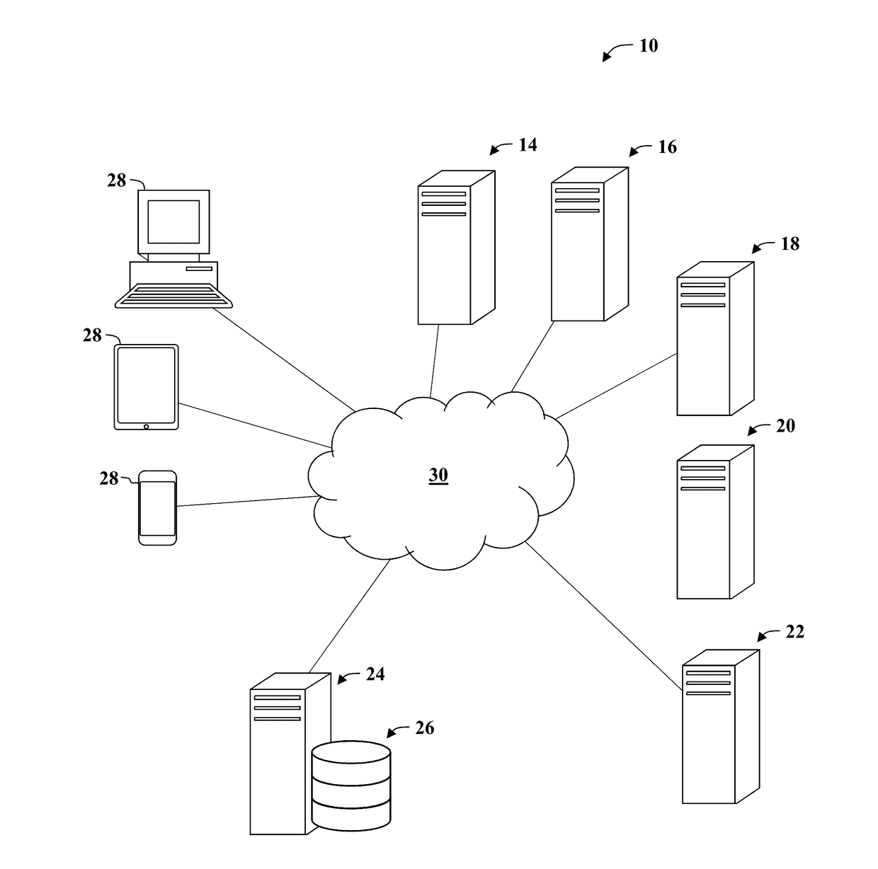 Systems, method, and non-transitory computer-readable storage media for evaluating, storing, and managing labels for classification model evaluation and training