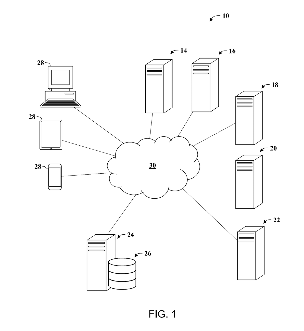 Systems, method, and non-transitory computer-readable storage media for evaluating, storing, and managing labels for classification model evaluation and training