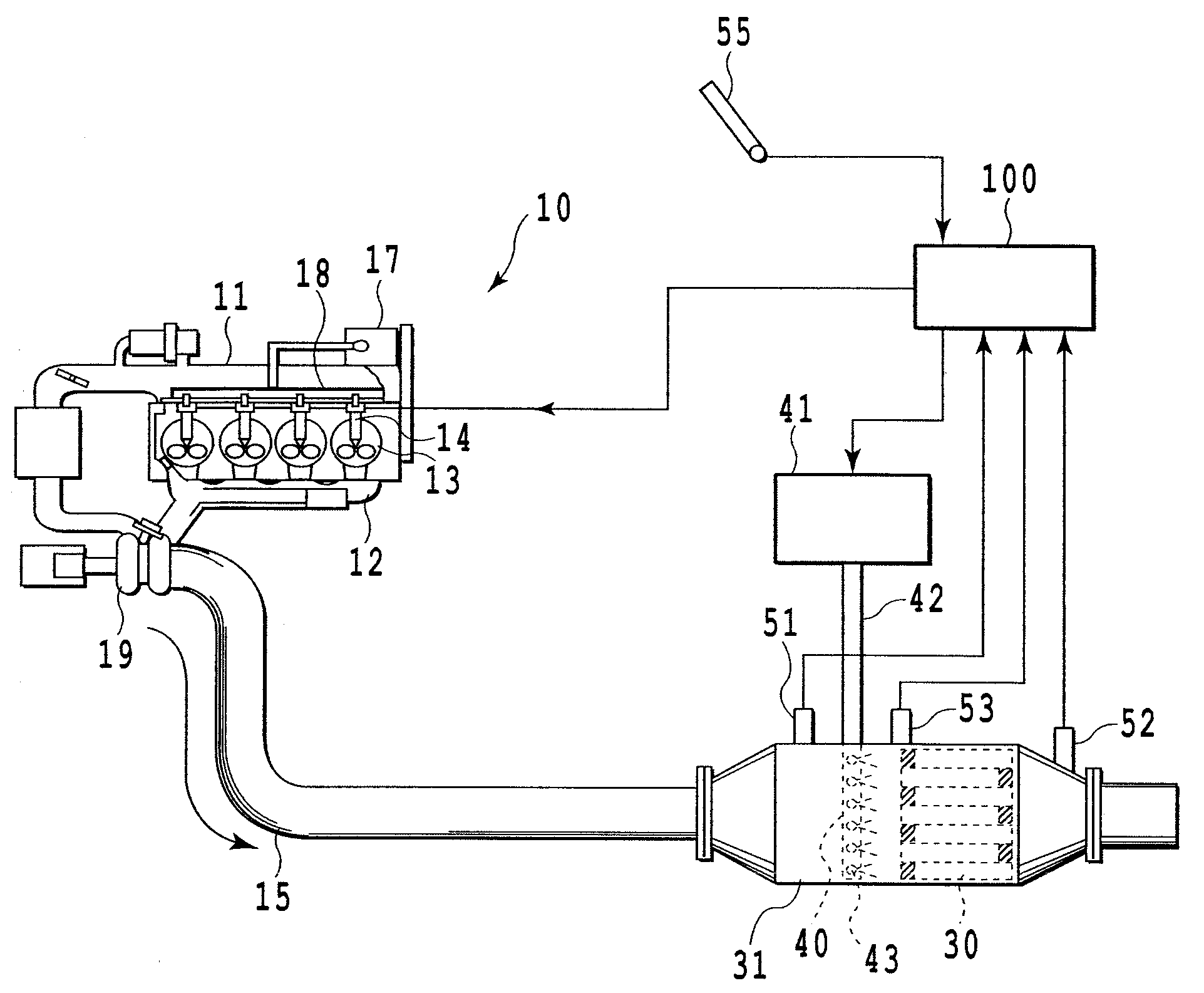 Device and method for controlling internal combustion engine