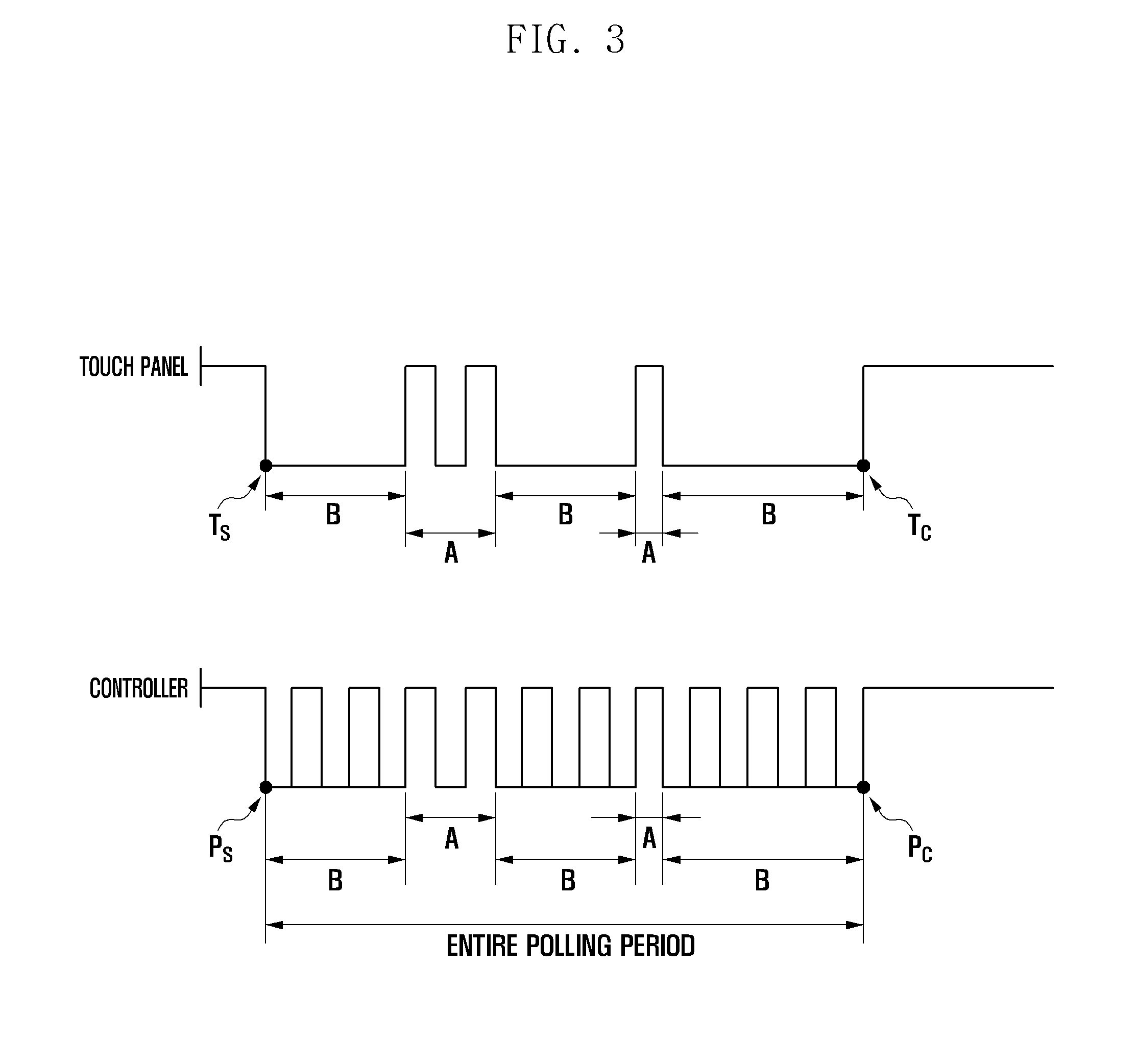 Method and apparatus for collecting touch event of terminal