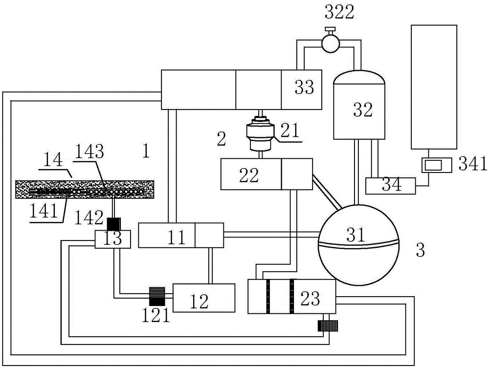 Utilizing and processing system for community living dirt and wastes