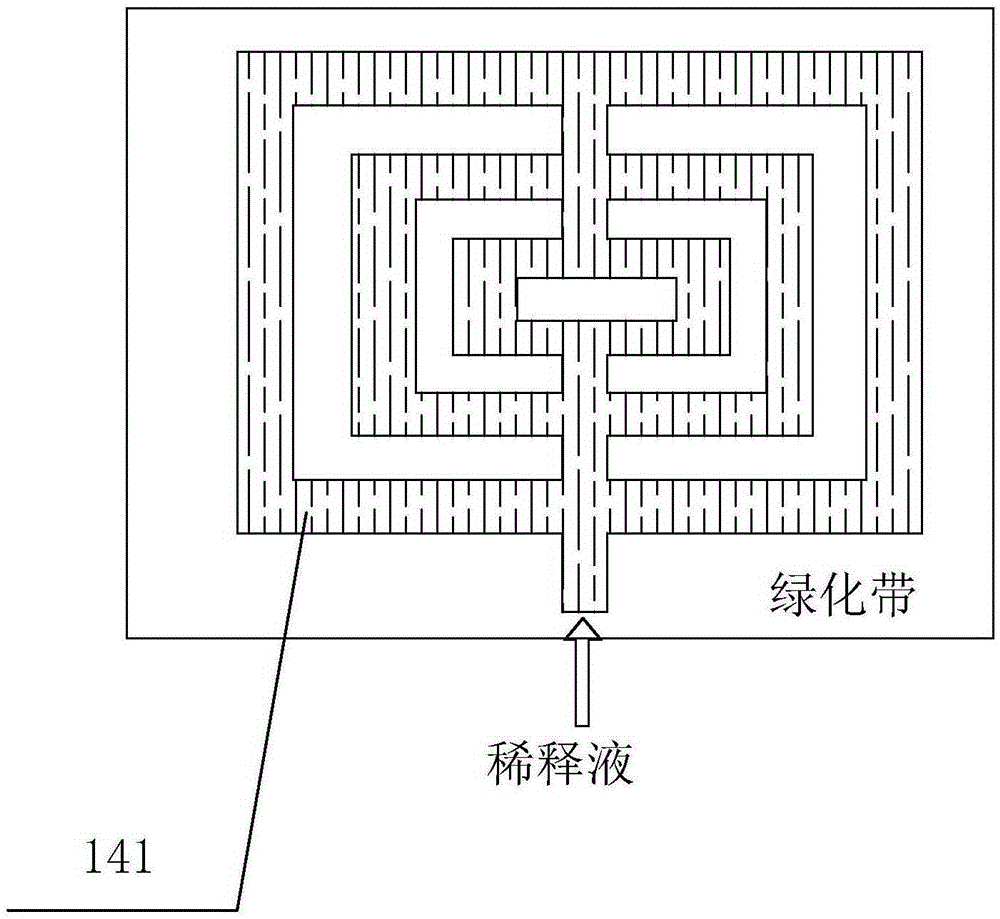 Utilizing and processing system for community living dirt and wastes