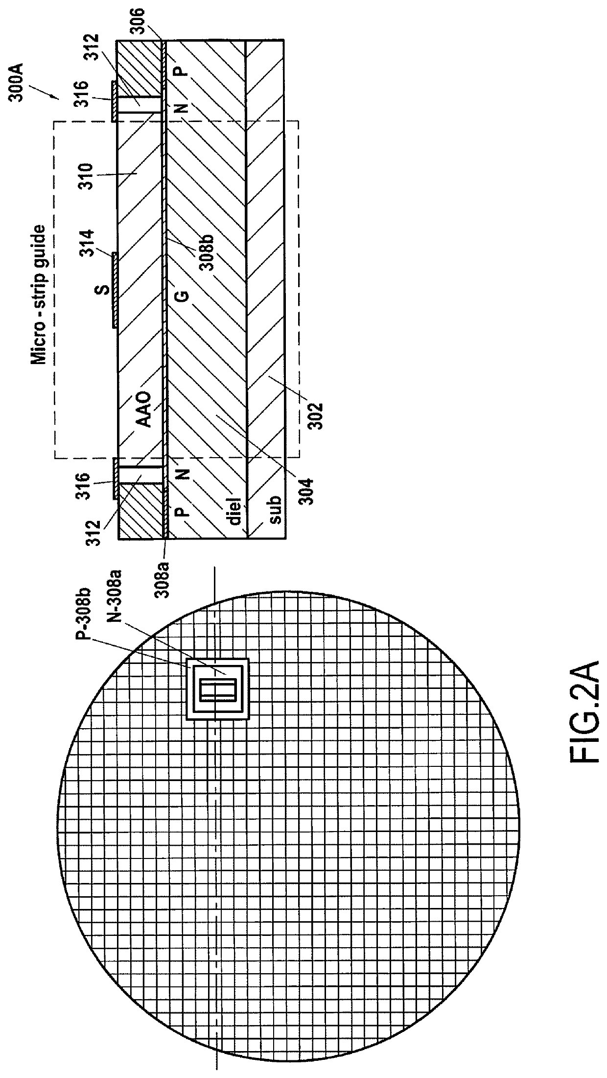 Electronic products having embedded porous dielectric, related semiconductor products, and their methods of manufacture