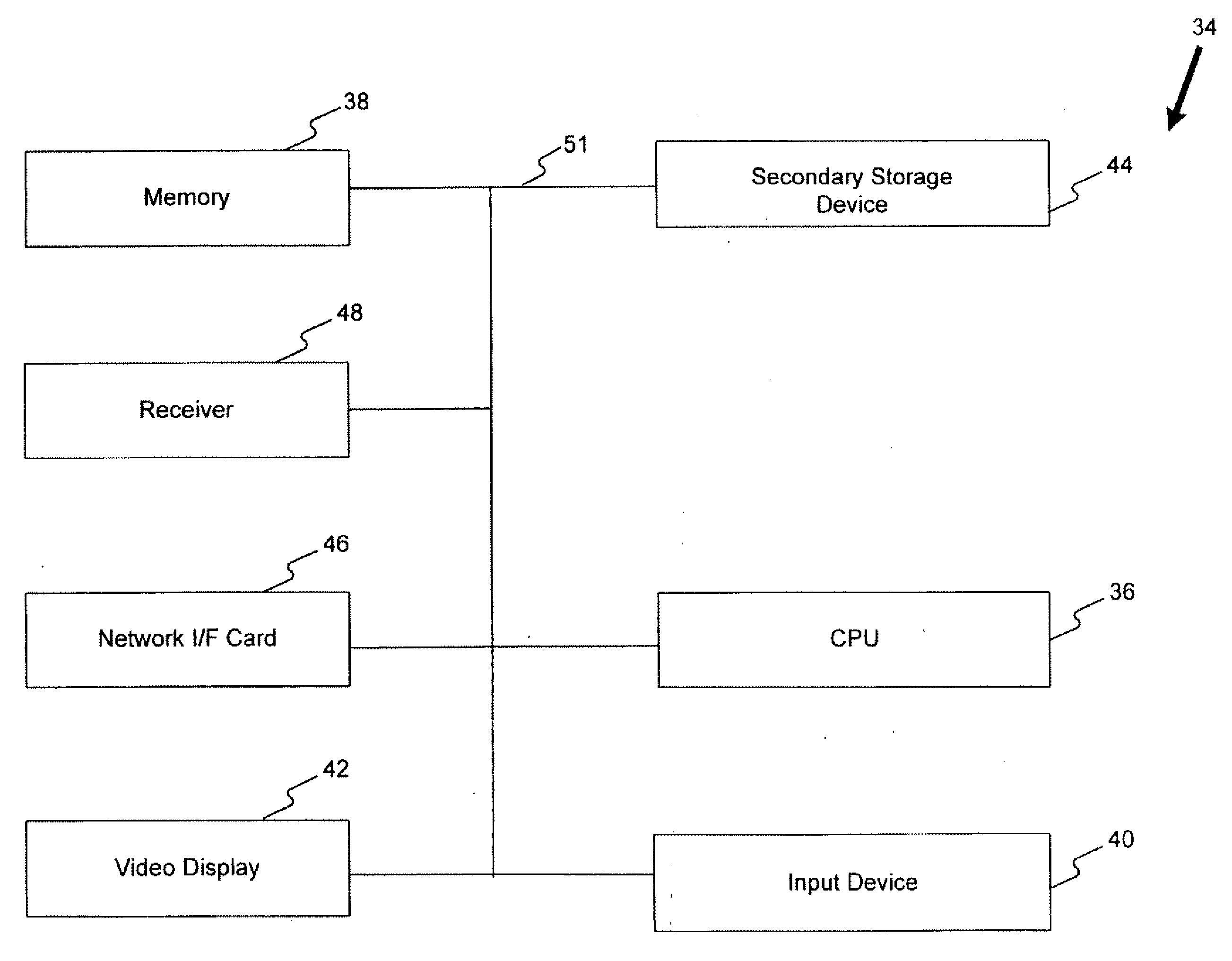 System and method for processing financial transactions