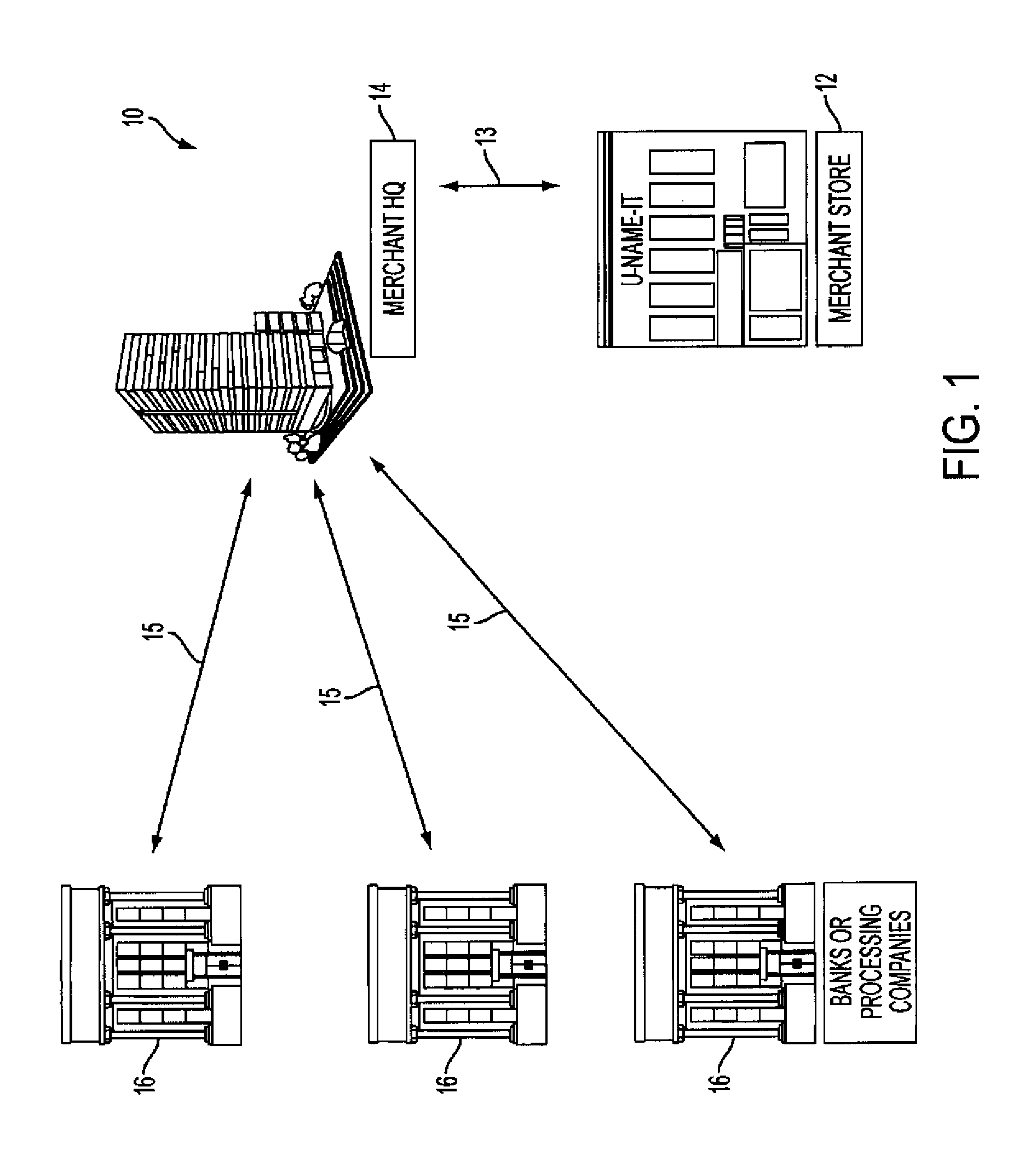 System and method for processing financial transactions