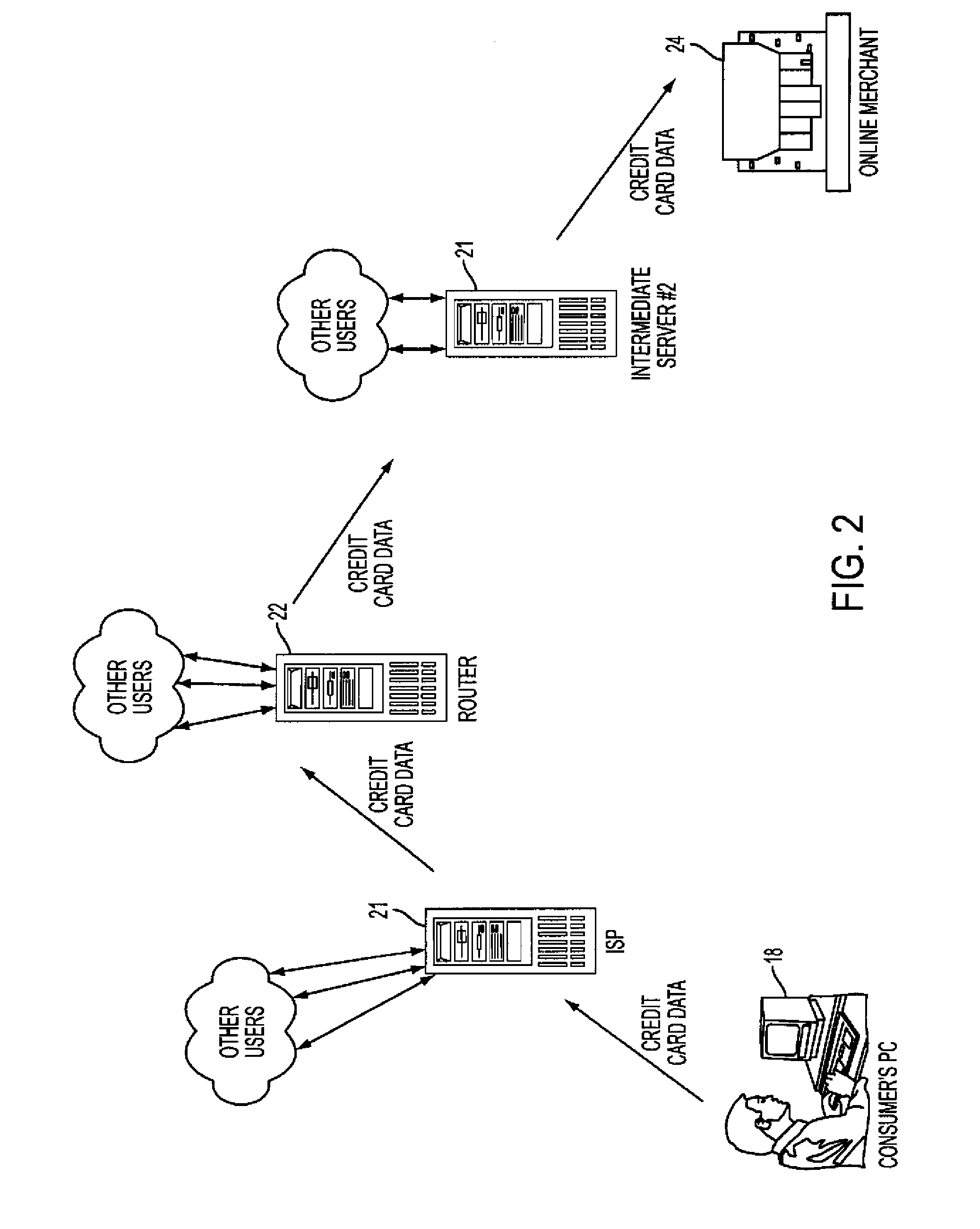 System and method for processing financial transactions